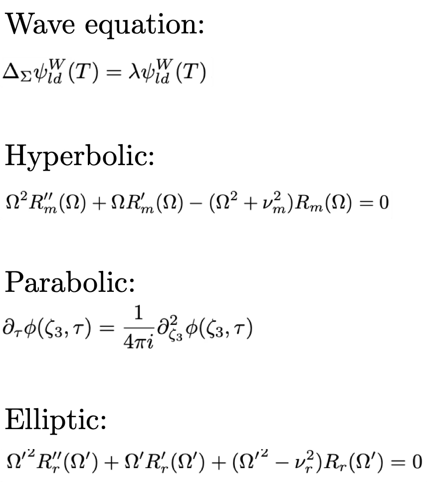 Coxeter Wave Functions